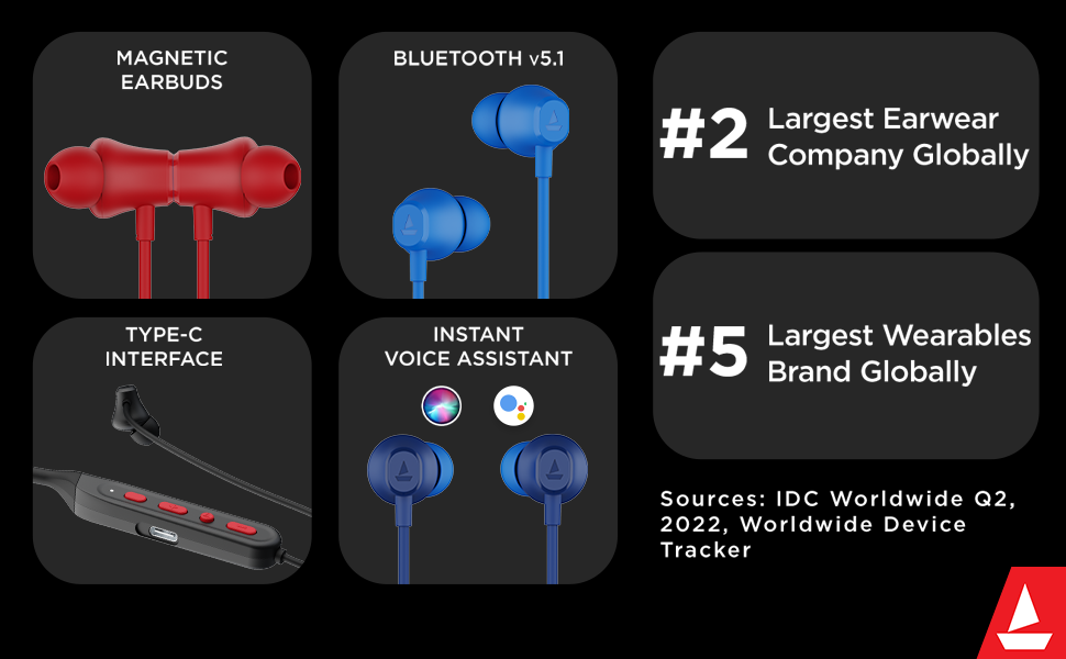 Experience Superior Audio with boAt Rockerz 378 Bluetooth Neckband: Your Ultimate Sound Companion