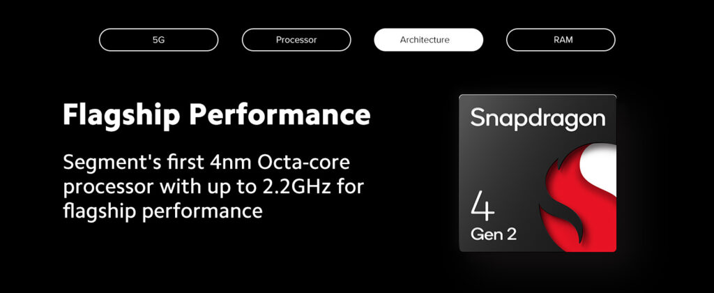 Experience Elegance and Power: Redmi 12 5G in Pastel Blue with 8GB RAM and 256GB ROM – A Comprehensive Review