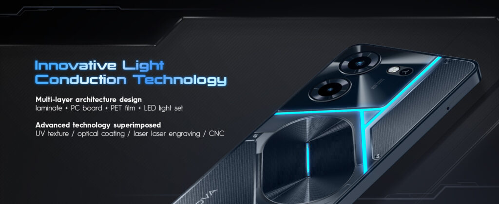 Experience the Future with TECNO Pova 5 Pro 5G: India's First Multi-colored Backlit ARC Interface and Ultra-Fast Charging