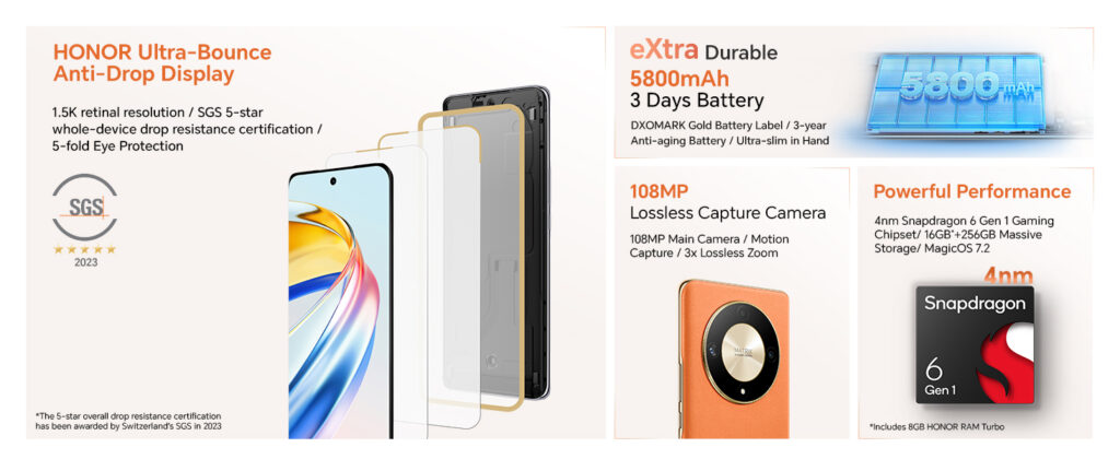 HONOR X9b 5G: Unveiling India's First Ultra-Bounce AMOLED with 108MP Camera and Massive Battery