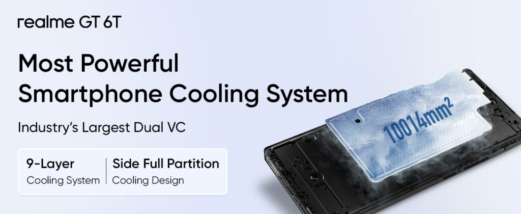 Unveiling the Realme GT 6T 5G: India's Fastest Flagship with Cutting-Edge Technology!