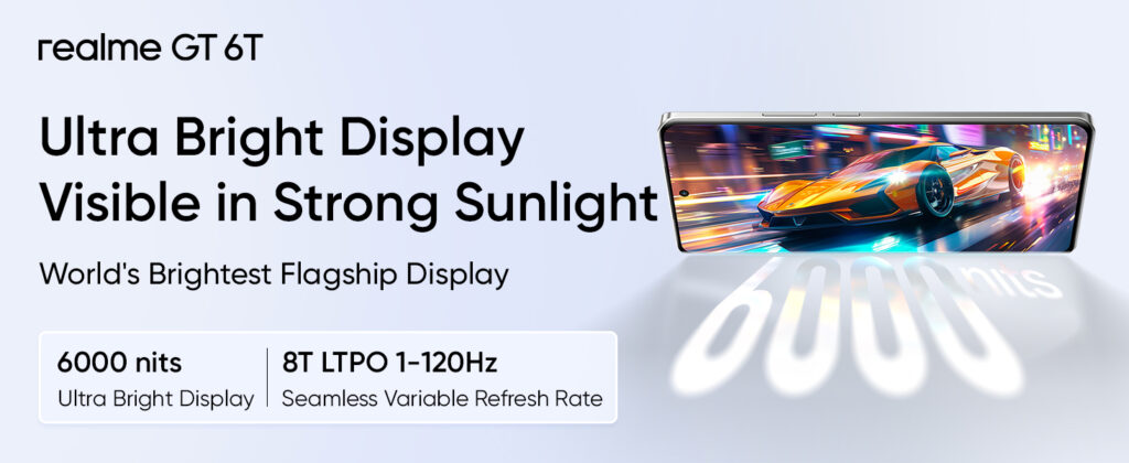 Unveiling the Realme GT 6T 5G: India's Fastest Flagship with Cutting-Edge Technology!