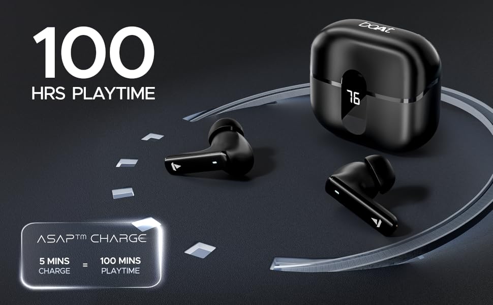 Unleash the Best Sound: A Comprehensive Review of boAt Airdopes 121 Pro Plus TWS Earbuds