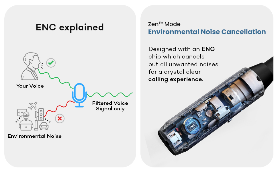 Experience Uninterrupted Audio Bliss: Boult Audio EQCharge Bluetooth Earphones Review