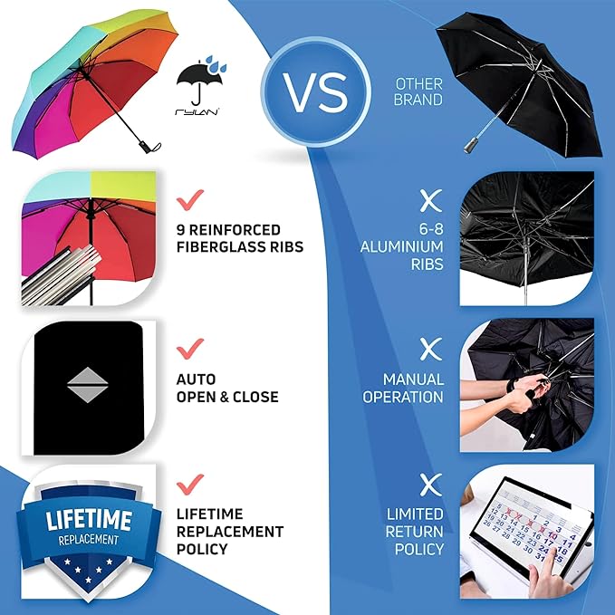 Stay Dry in Style: A Comprehensive Review of the Rylan Automatic Open Windproof Travel Umbrella