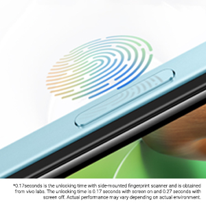 vivo Y22